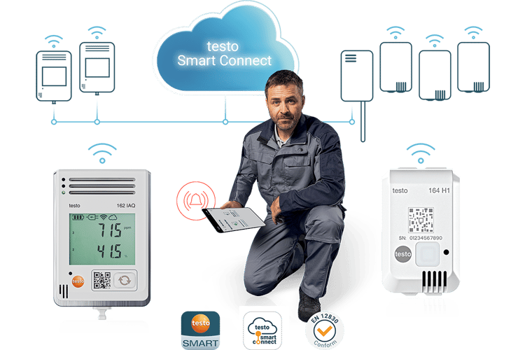 industry-testo-smart-connect