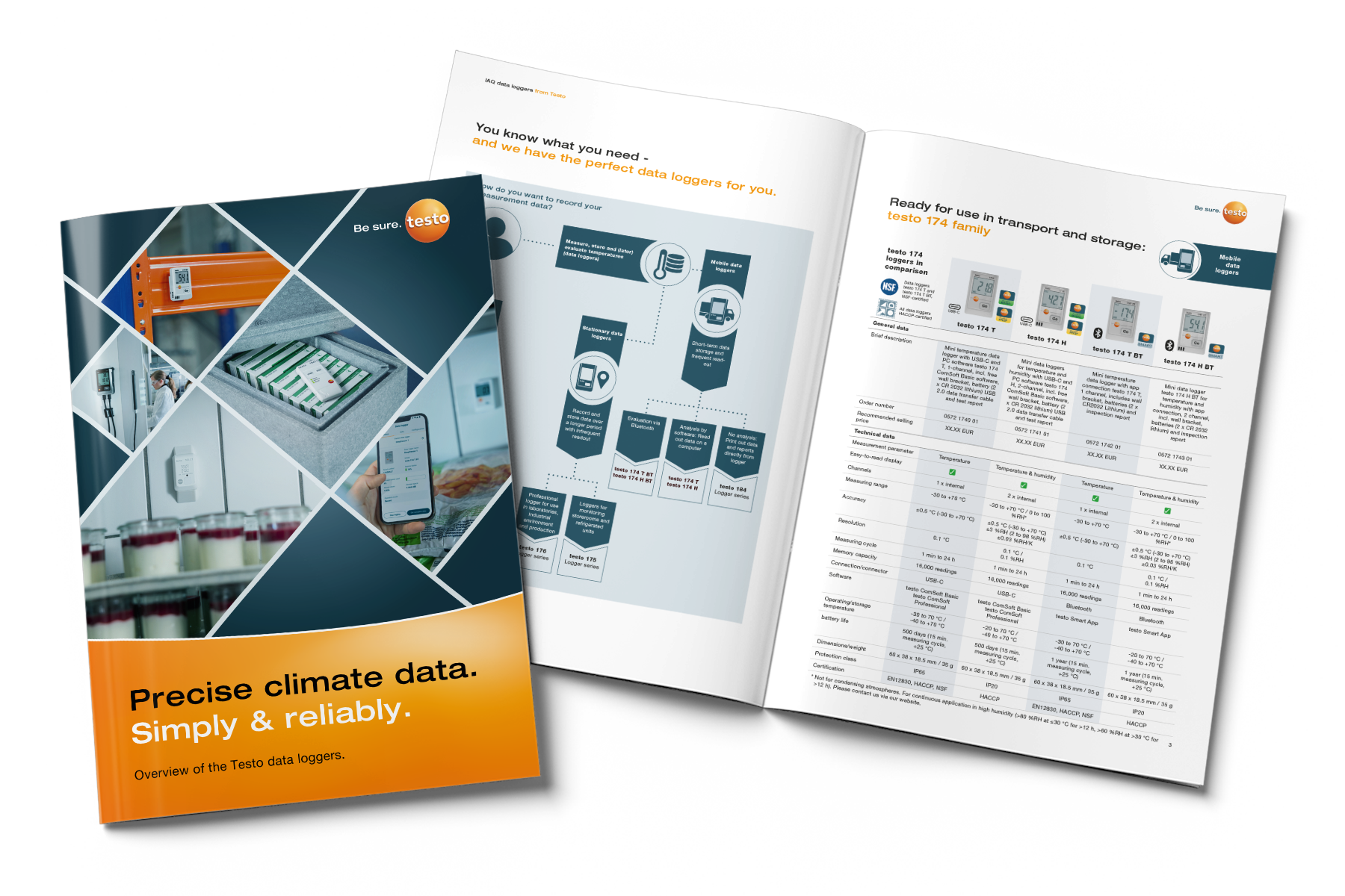 hq-s-ph-lg-holistic-2025-main-mailings-1800x1200-brochure-en hq-s-ph-lg-holistic-2025-main-mailings-1800x1200-brochure-en