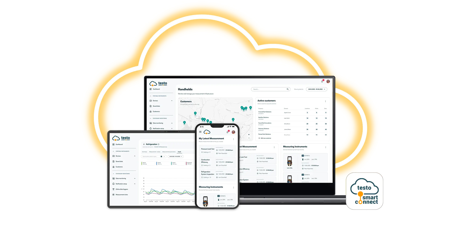 testo Smart Connect